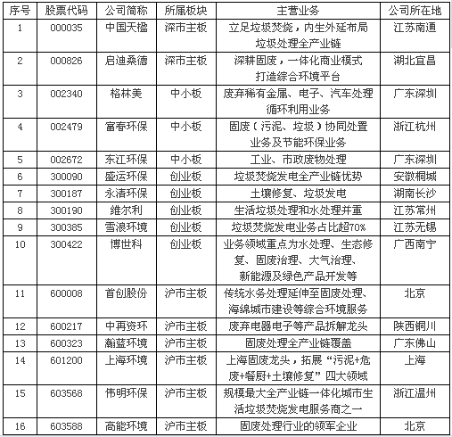 2025新奥资料1688原网1688