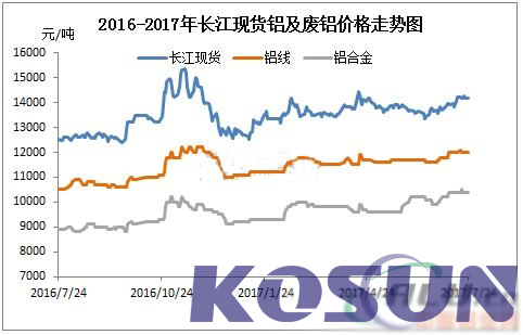 2025新奥资料1688原网1688