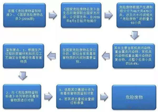 2025新奥资料1688原网1688