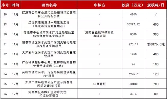 2025新奥资料1688原网1688