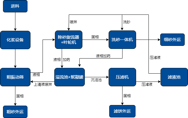 2025新奥资料1688原网1688